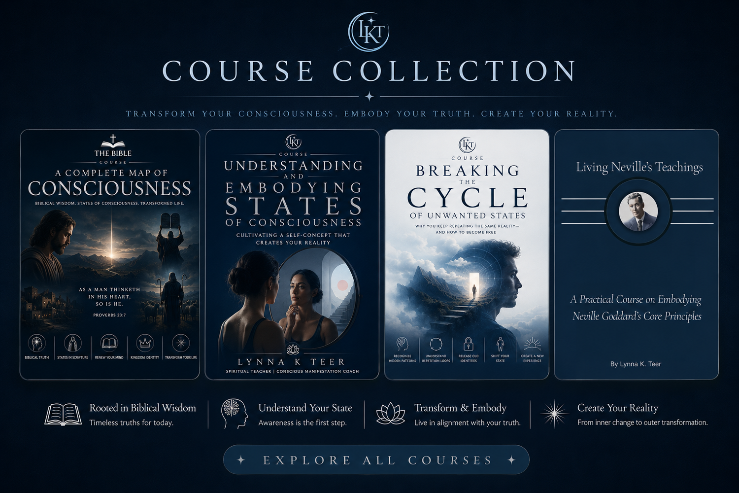 Courses on Conscious Creation, Embodied States of Consciousness and Neville Goddard Teachings